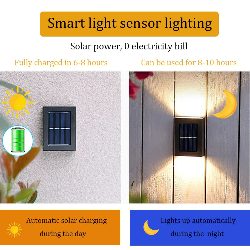 Smart Solar LED Courtyard Wall Lamps