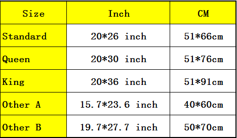 100% Silk Pillowcase